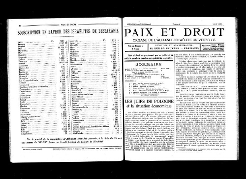 Paix et Droit.  (01/06/1929)